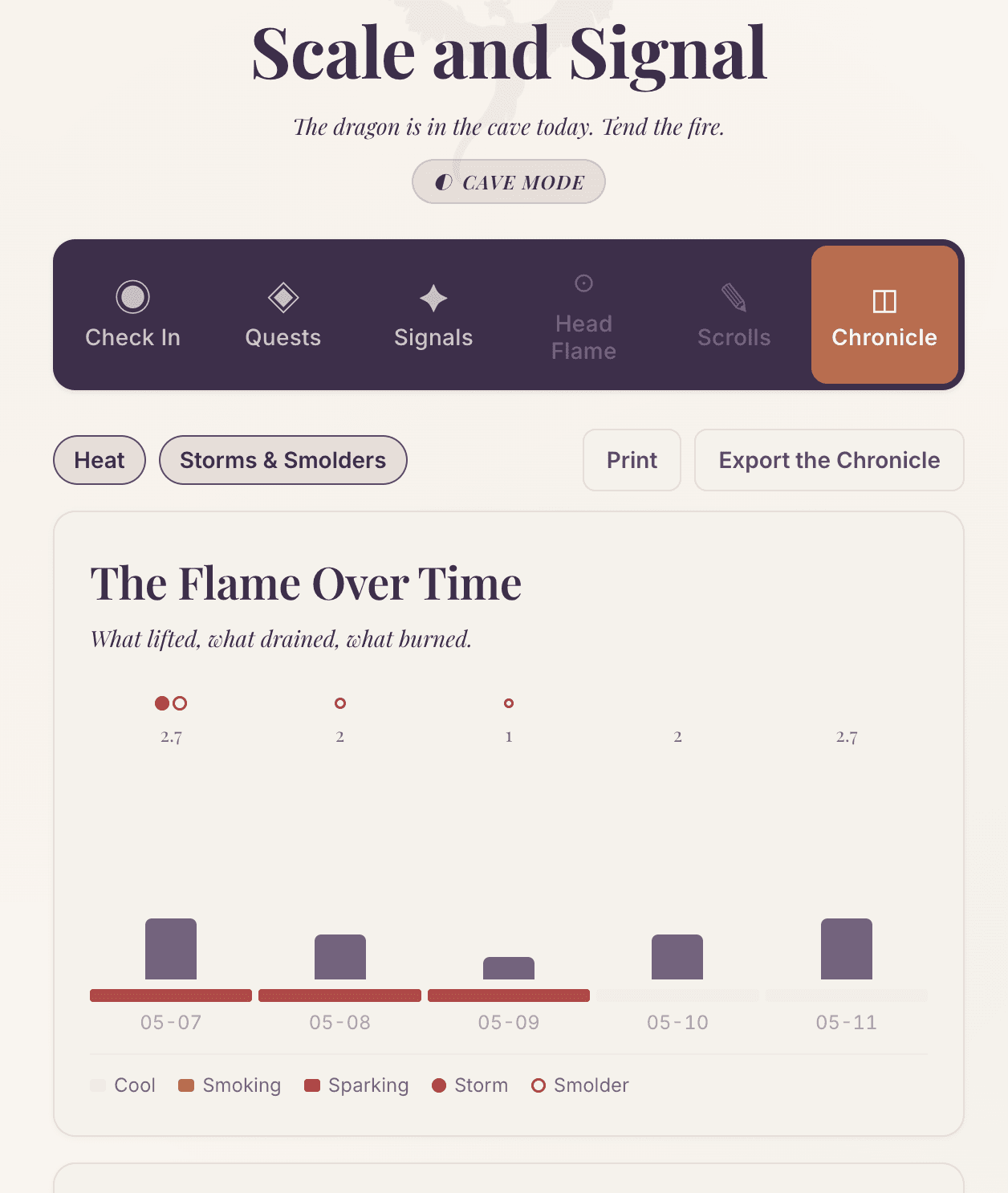 A history view screen from a client’s pacing app.